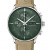 Meister Chronoscope 0 &hellip;
